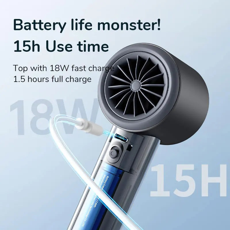 JISULIFE Mini Portable Hand Fan, 100 Wind Speeds, 5000mAh USB Battery Rechargeable, LED Digital Display, Travel,Camping,Outdoor